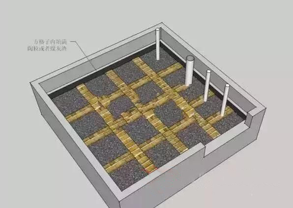 装修之前必须弄清楚下沉式和非下沉式卫生间的区别
