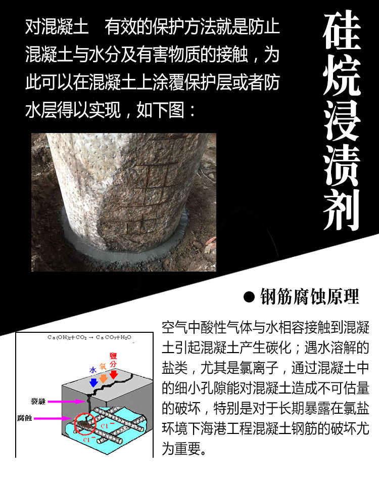 硅烷浸渍剂