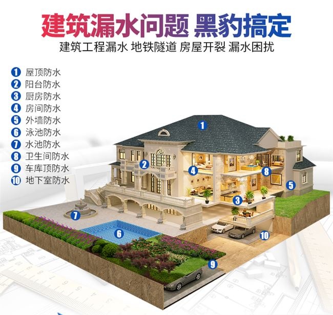墙地面加固剂