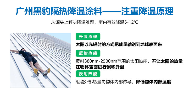反射隔热涂料